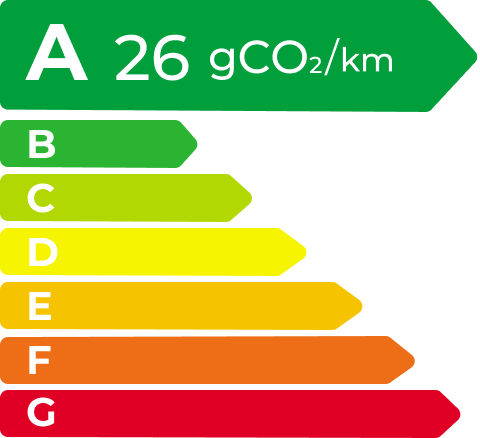 人生就是博 EV Energy Level Label